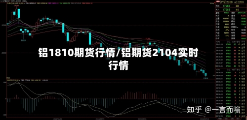铝1810期货行情/铝期货2104实时行情