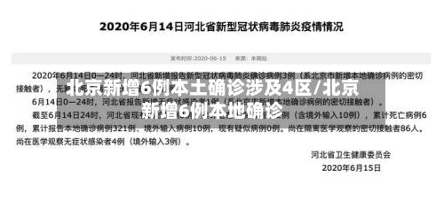 北京新增6例本土确诊涉及4区/北京新增6例本地确诊