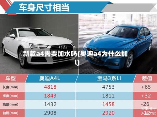 新款a4需要加水吗(奥迪a4为什么加l)