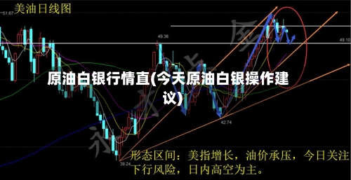 原油白银行情直(今天原油白银操作建议)-第2张图片