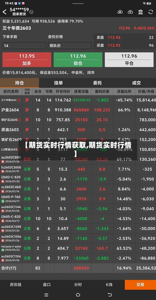 【期货实时行情获取,期货实时行情】-第3张图片