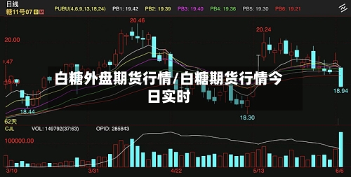 白糖外盘期货行情/白糖期货行情今日实时-第3张图片
