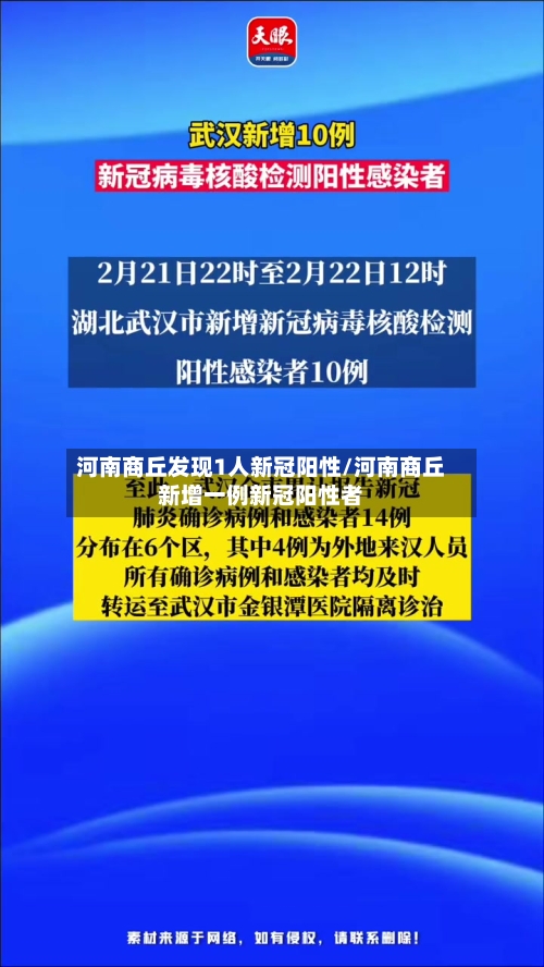 河南商丘发现1人新冠阳性/河南商丘新增一例新冠阳性者