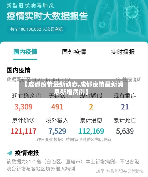 【成都疫情最新动态,成都疫情最新消息新增病例】