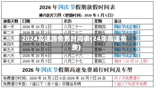 2024高速路免费时间表(24年高速免费)
