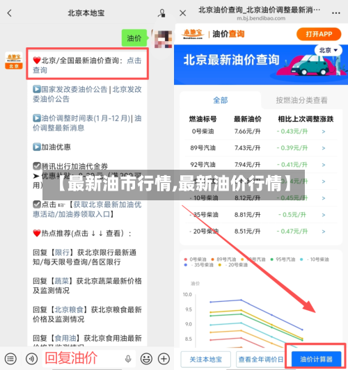 【最新油市行情,最新油价行情】