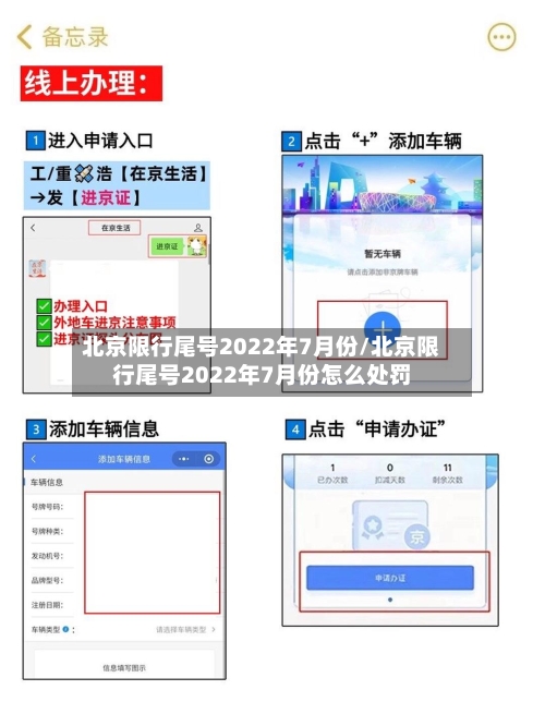 北京限行尾号2022年7月份/北京限行尾号2022年7月份怎么处罚