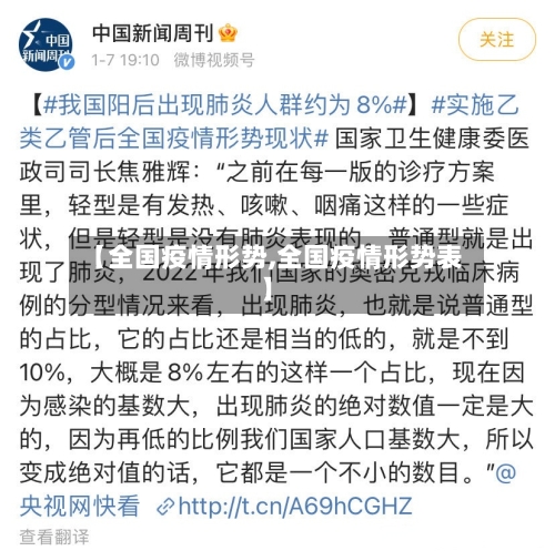 【全国疫情形势,全国疫情形势表】-第2张图片