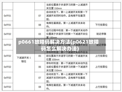 p0661故障码解决方法(p0621故障码怎么解决办法)-第2张图片
