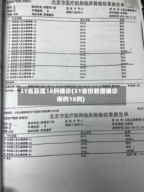 31省新增18例确诊(31省份新增确诊病例18例)
