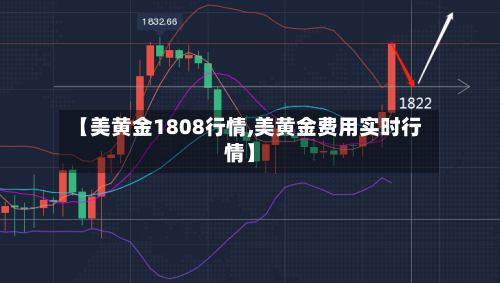 【美黄金1808行情,美黄金费用实时行情】