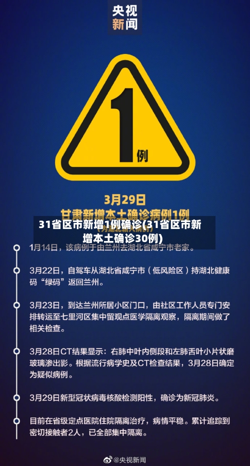31省区市新增1例确诊(31省区市新增本土确诊30例)-第3张图片