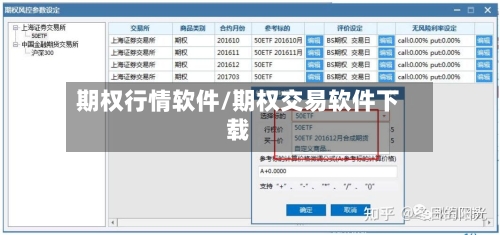 期权行情软件/期权交易软件下载