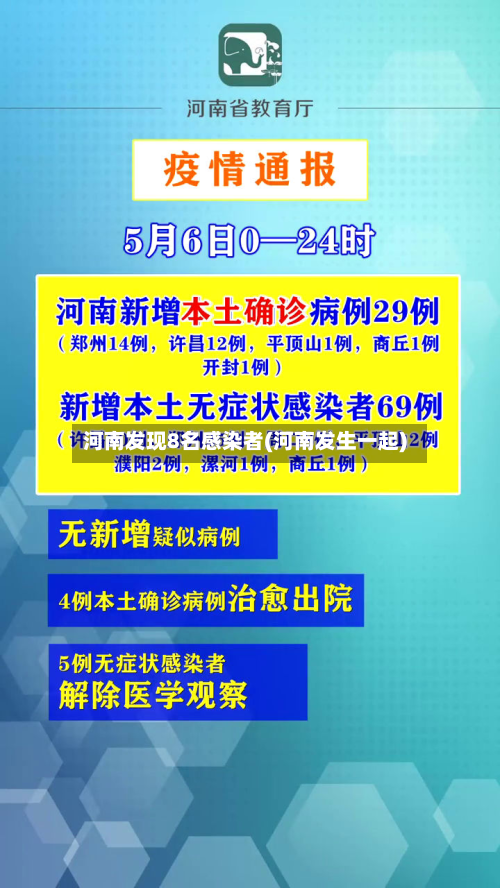 河南发现8名感染者(河南发生一起)-第2张图片