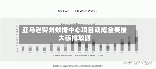 亚马逊得州数据中心项目或成全美最大碳排放源-第2张图片