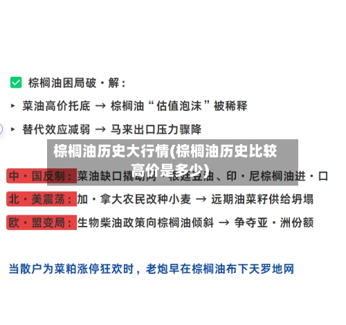 棕榈油历史大行情(棕榈油历史比较高价是多少)