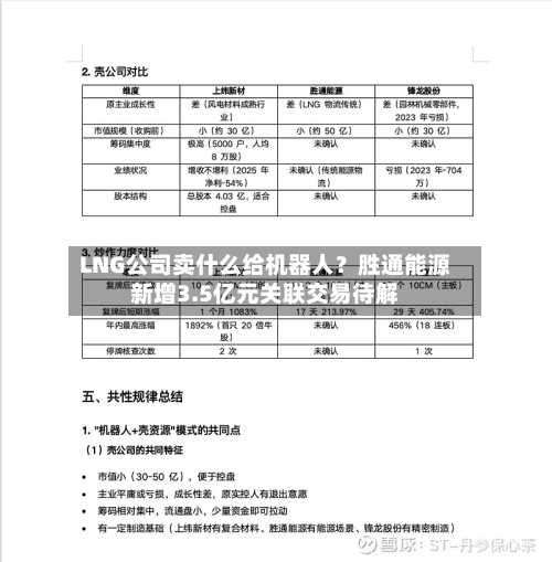 LNG公司卖什么给机器人？胜通能源新增3.5亿元关联交易待解