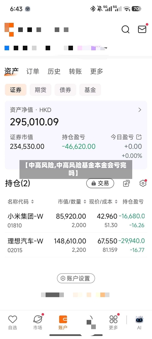 【中高风险,中高风险基金本金会亏完吗】