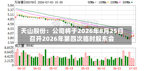 天山股份：公司将于2026年8月25日召开2026年第四次临时股东会