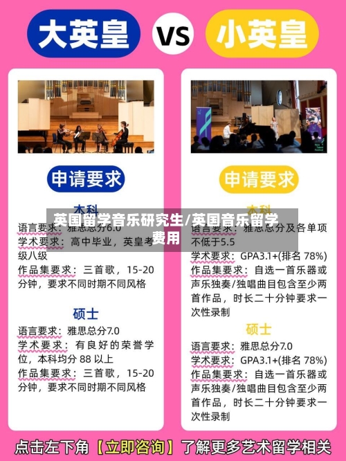 英国留学音乐研究生/英国音乐留学费用