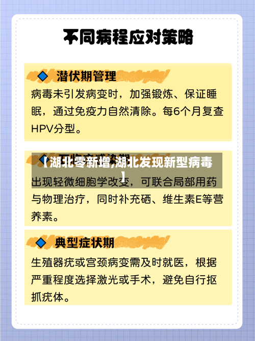 【湖北零新增,湖北发现新型病毒】