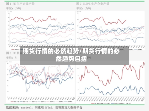 期货行情的必然趋势/期货行情的必然趋势包括-第2张图片