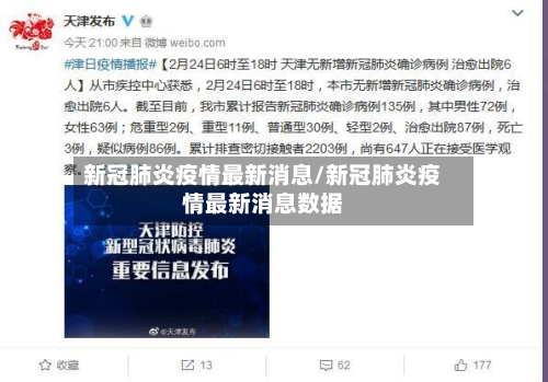 新冠肺炎疫情最新消息/新冠肺炎疫情最新消息数据
