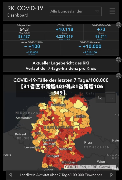 【31省区市新增101例,31省新增106 549】