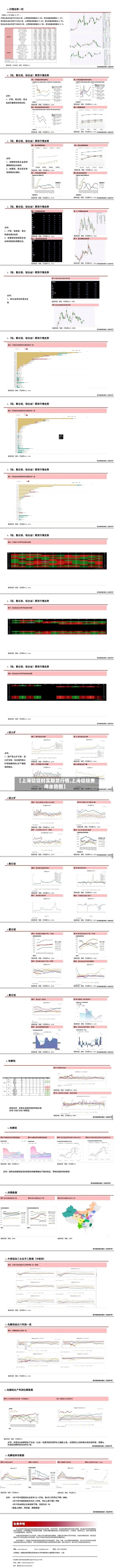 【上海铝锭时实期货行情,上海铝锭费用走势图】