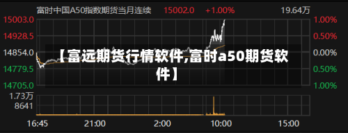 【富远期货行情软件,富时a50期货软件】
