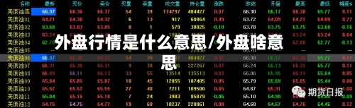 外盘行情是什么意思/外盘啥意思-第2张图片