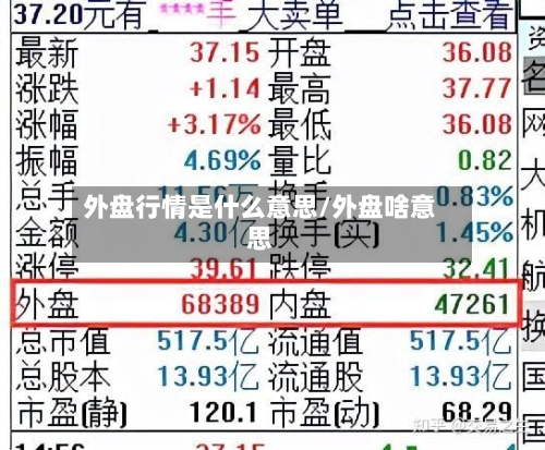 外盘行情是什么意思/外盘啥意思