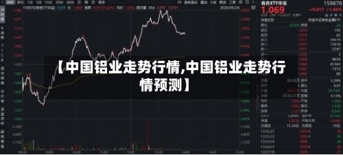【中国铝业走势行情,中国铝业走势行情预测】