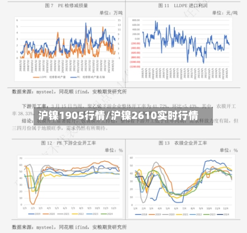沪镍1905行情/沪镍2610实时行情