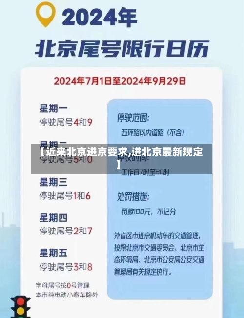【近来北京进京要求,进北京最新规定】-第2张图片