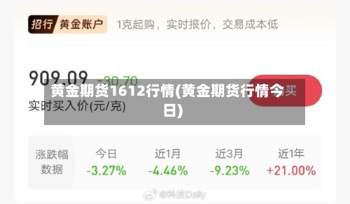 黄金期货1612行情(黄金期货行情今日)-第2张图片