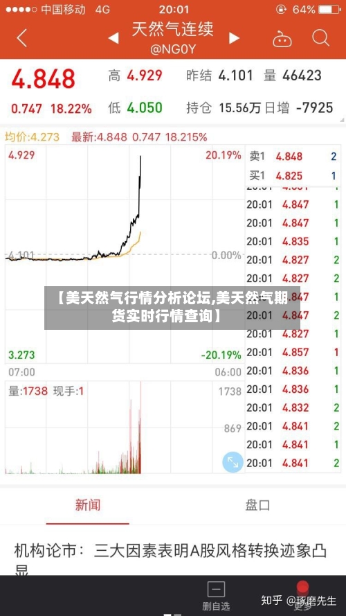 【美天然气行情分析论坛,美天然气期货实时行情查询】-第2张图片