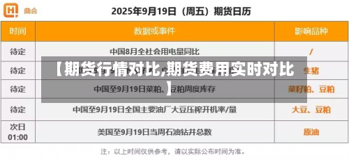 【期货行情对比,期货费用实时对比】-第3张图片