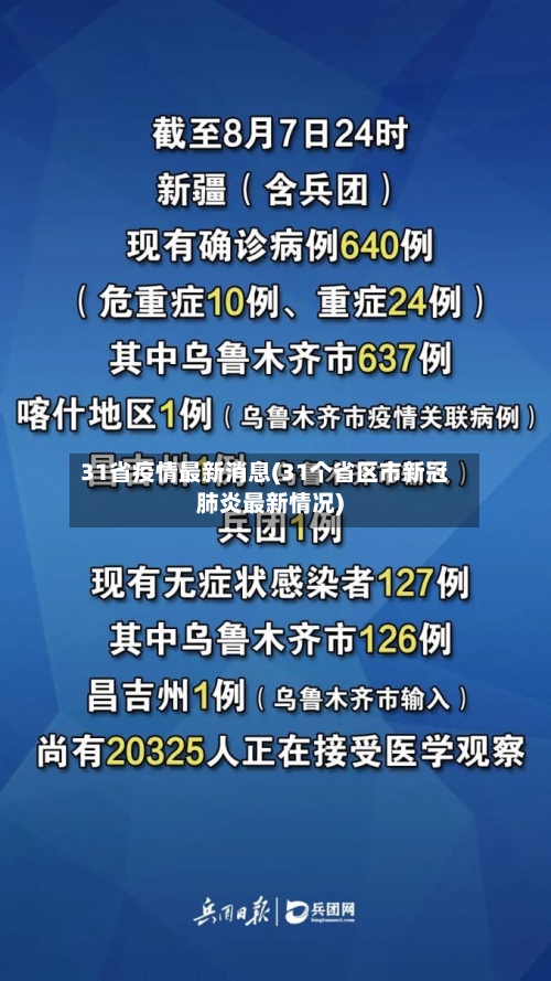 31省疫情最新消息(31个省区市新冠肺炎最新情况)-第2张图片