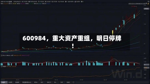 600984，重大资产重组	，明日停牌！-第3张图片