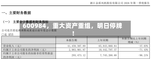600984，重大资产重组，明日停牌！-第2张图片