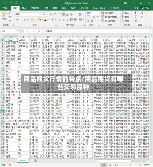 商品期货行情的特点/商品期货有哪些交易品种-第2张图片