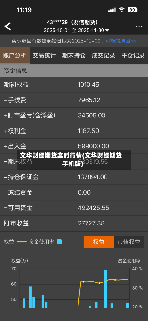 文华财经期货实时行情(文华财经期货手机版)
