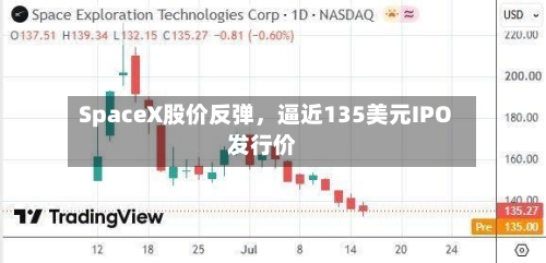 SpaceX股价反弹，逼近135美元IPO发行价-第3张图片