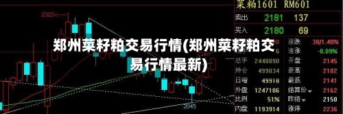 郑州菜籽粕交易行情(郑州菜籽粕交易行情最新)