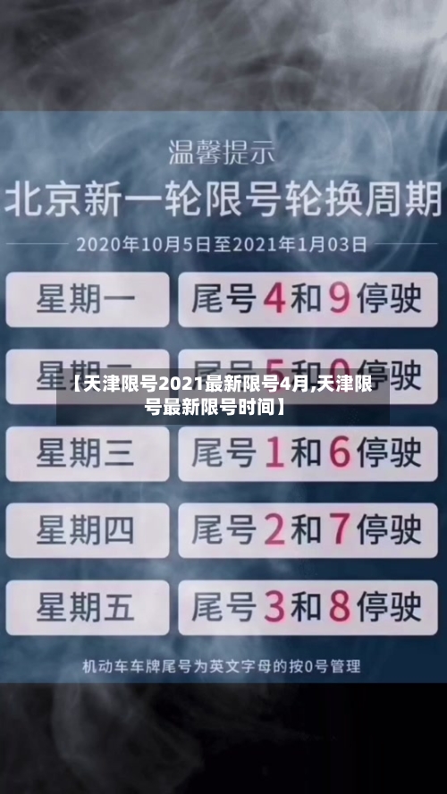 【天津限号2021最新限号4月,天津限号最新限号时间】-第2张图片