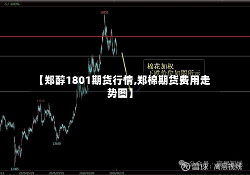 【郑醇1801期货行情,郑棉期货费用走势图】