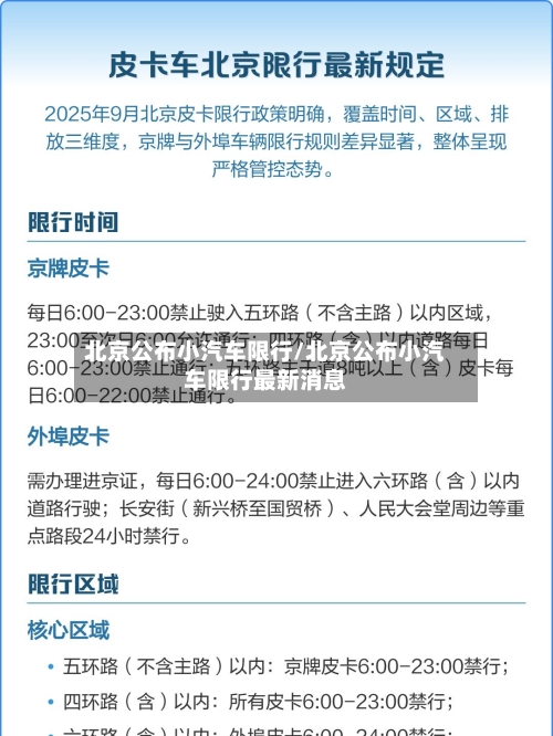 北京公布小汽车限行/北京公布小汽车限行最新消息-第2张图片