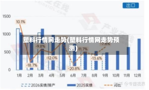 塑料行情网走势(塑料行情网走势预测)