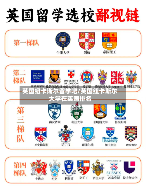 英国纽卡斯尔留学吧/英国纽卡斯尔大学在英国排名-第2张图片